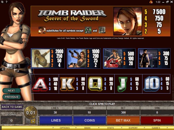 Tomb Raider Free Slots