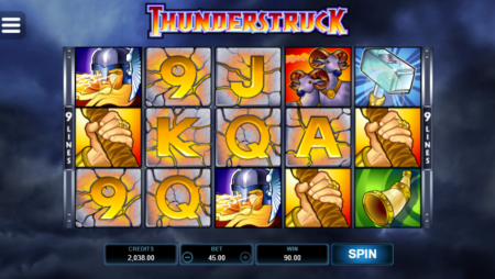 ThunderStruck Free Slots