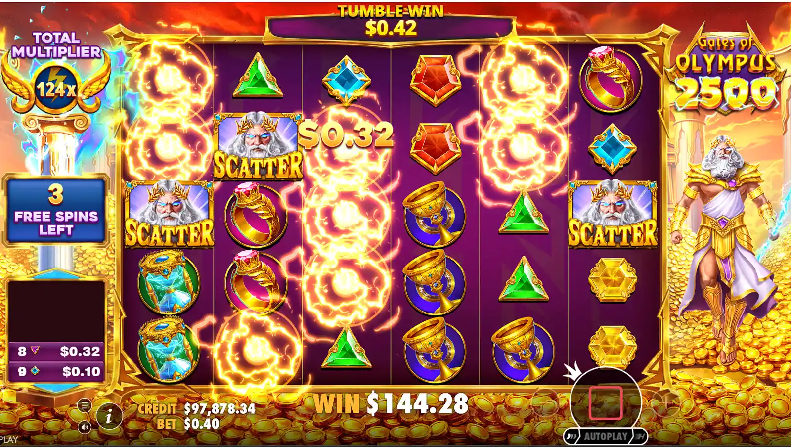 Gates of Olympus 2500 slot machine free spins of winning extra spins screenshot