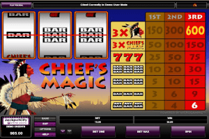 chiefs magic2