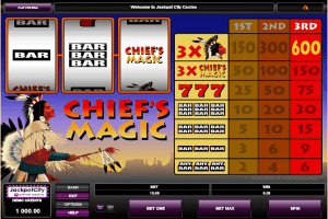 chiefs magic4