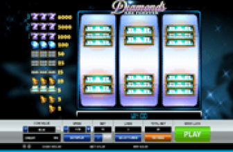 Diamonds are Forever