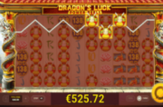 Dragon’s Luck Power Reels