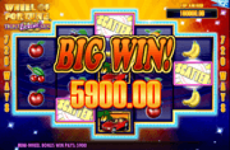 Wheel of Fortune