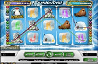 Icy Wonders