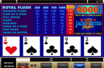 Jacks or Better Video Poker