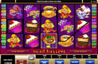 Mad Hatters