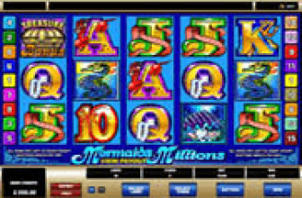 Mermaids Millions