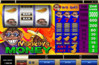 Monkey’s Money