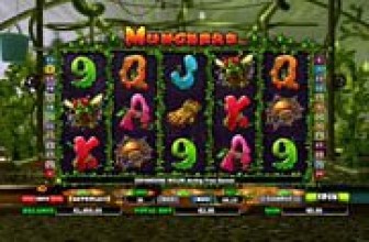 Munchers Slot Game
