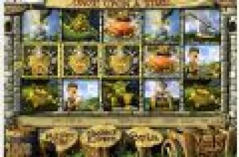 Once Upon a Time – Slot Game Free