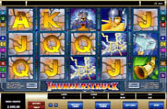 ThunderStruck Free Slots