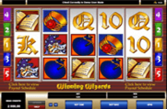 Winning Wizards